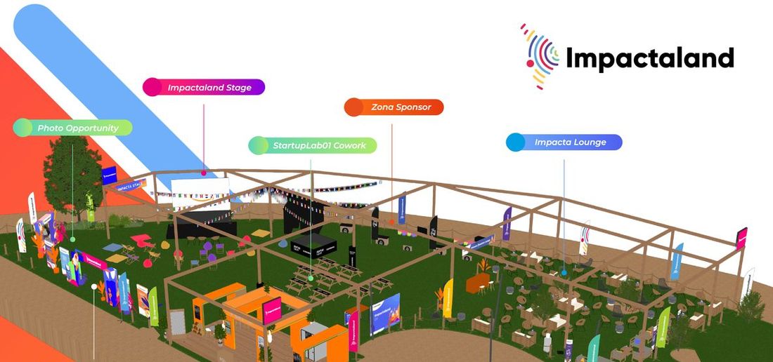 Plano 3D de Impactaland 2025 en Parque Bicentenario: Impactaland Stage, StartupLab01 Cowork, Zona Sponsor e Impacta Lounge